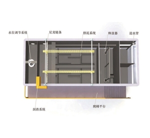 宁德YW型气浮机